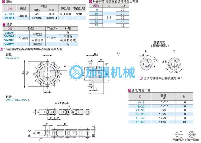 鏈輪(圖2)